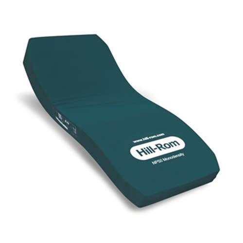 Superficie Mod. HINP50